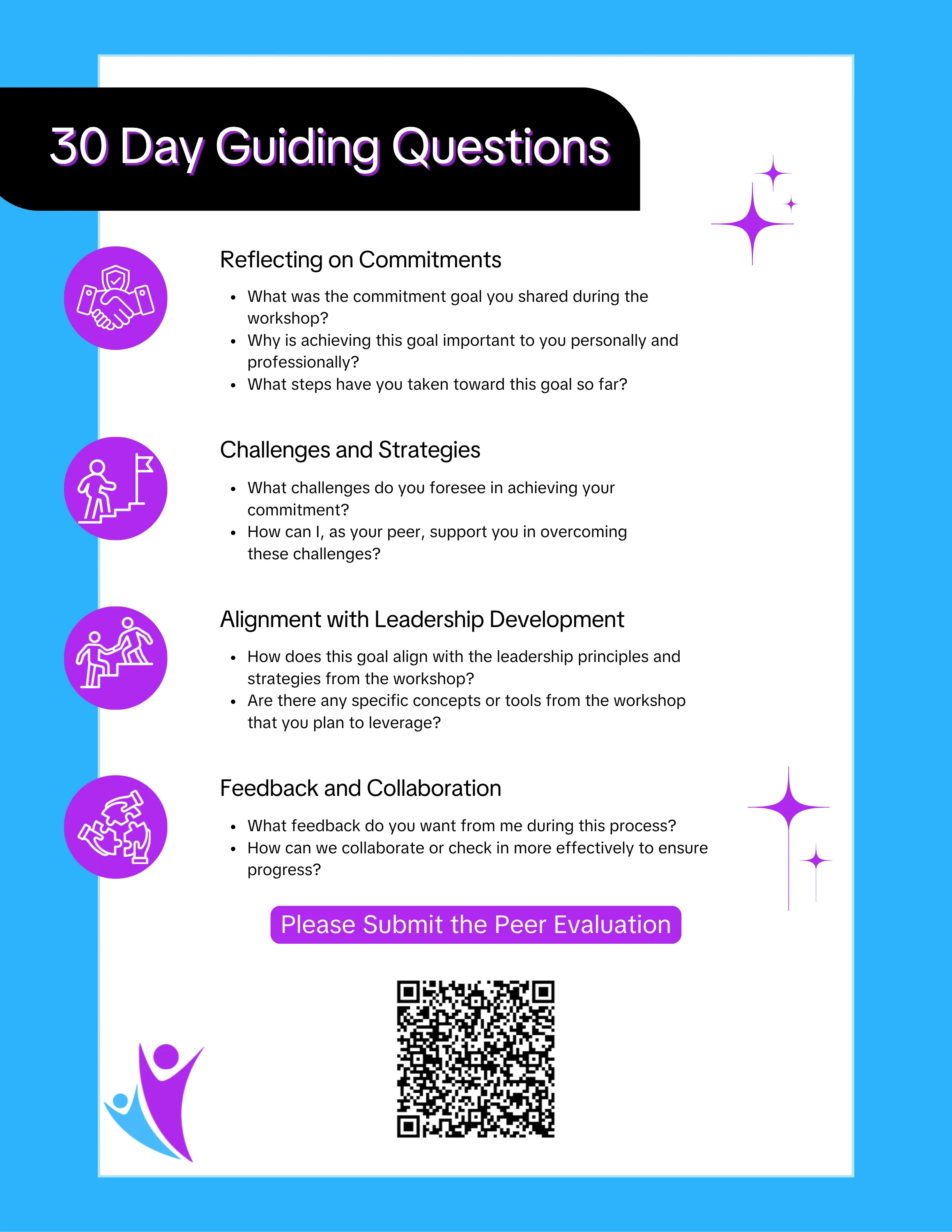 A job aid of guiding questions for the thirty-day accountability partner check-in.