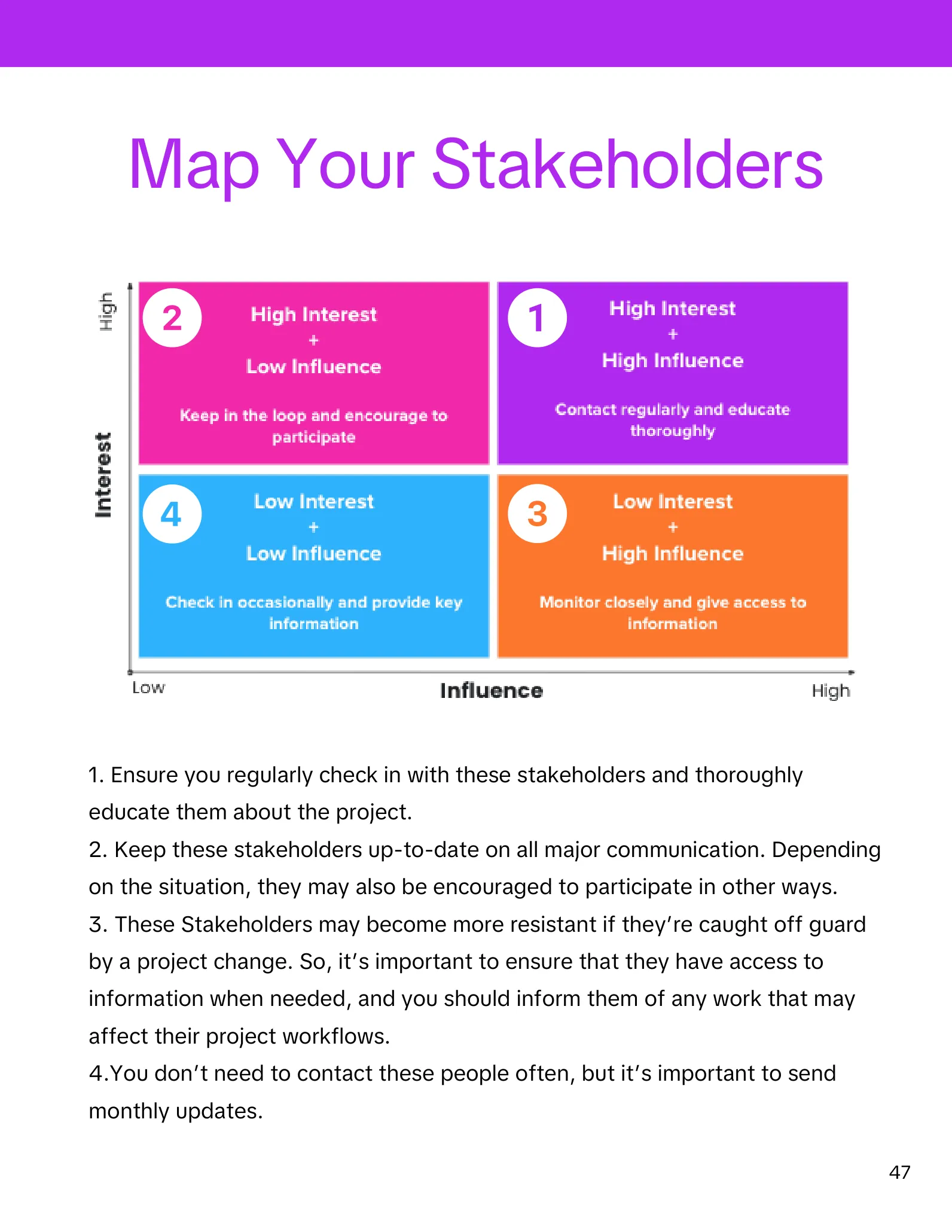 A workbook job aid for mapping stakeholders across influence and interest.