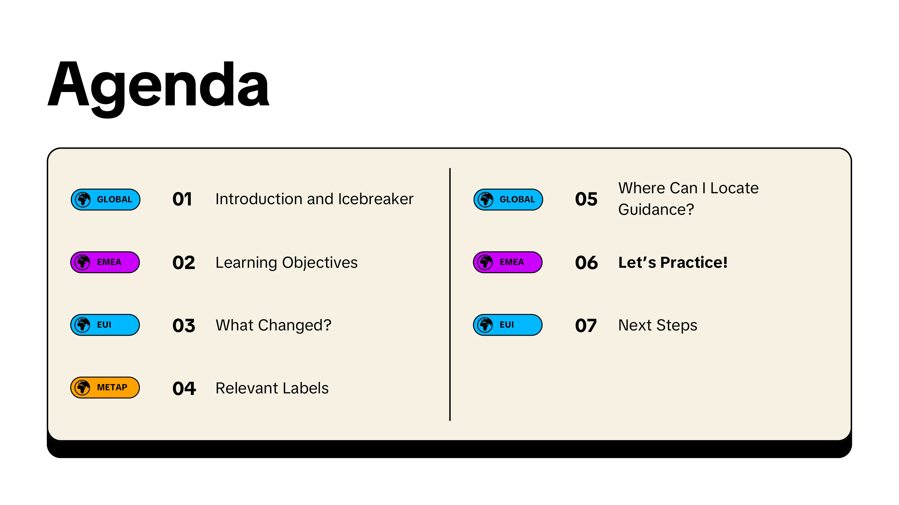 Slide 2 of the PPO instructor-led training deck.