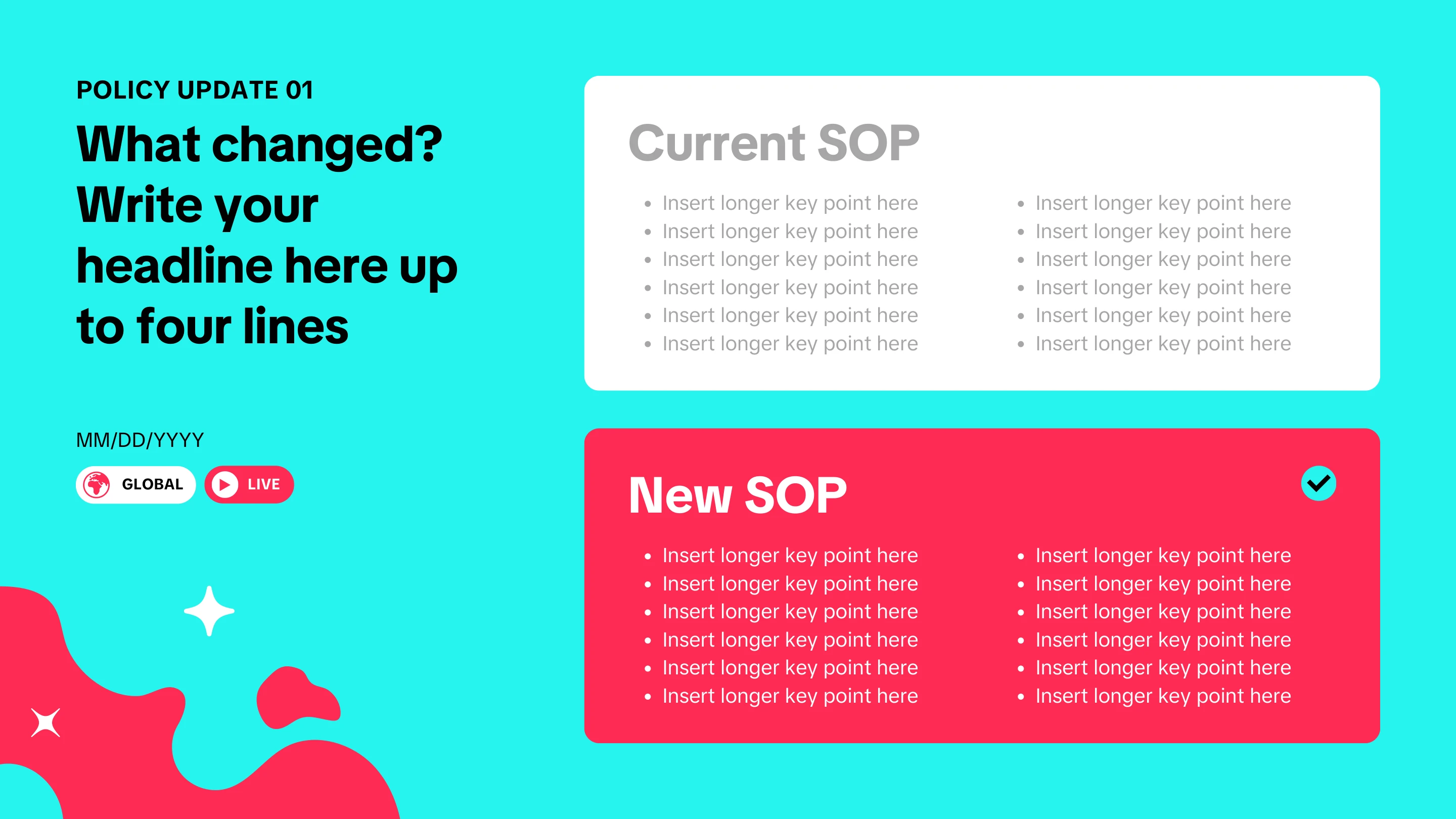 Slide 6 of the policy iteration instructor-led training deck.