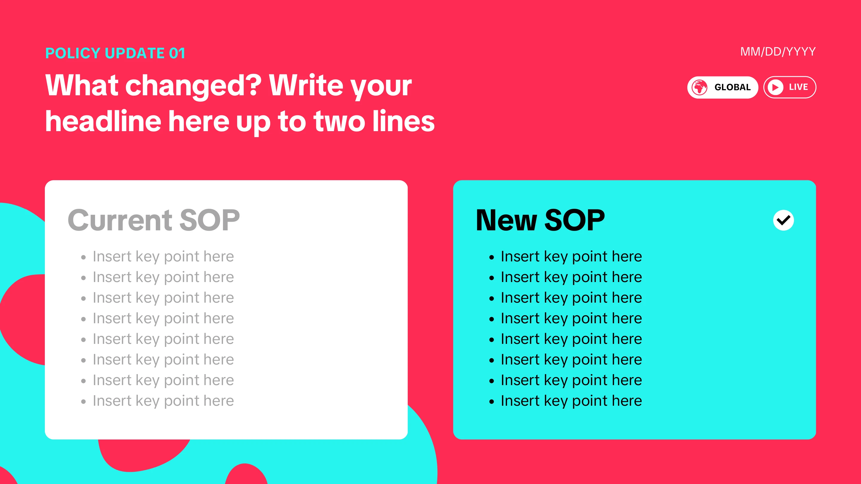 Slide 7 of the policy iteration instructor-led training deck.