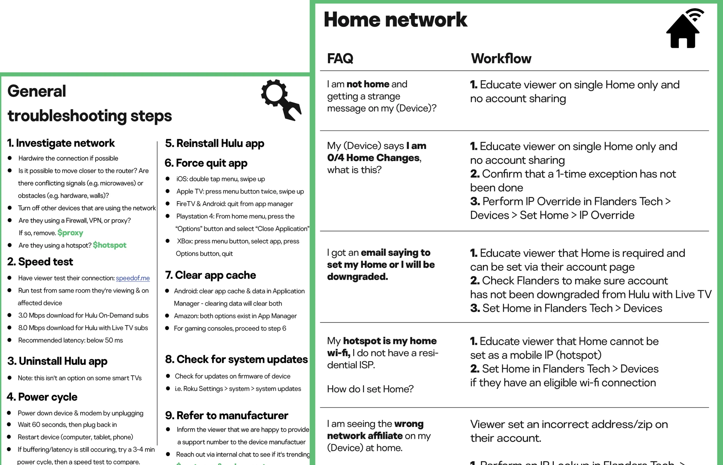 A collage of troubleshooting guide pages using a consistent layout, iconography, and color system.